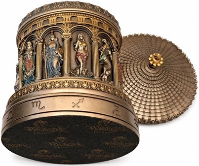Astrologisk Smykkeskrin med stjernetegn. Drej og Opdag Din Skæbne!