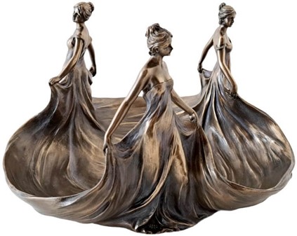 MORSDAG GAVE. Unik art nouveau skål med tre Lady til bolig dekoration